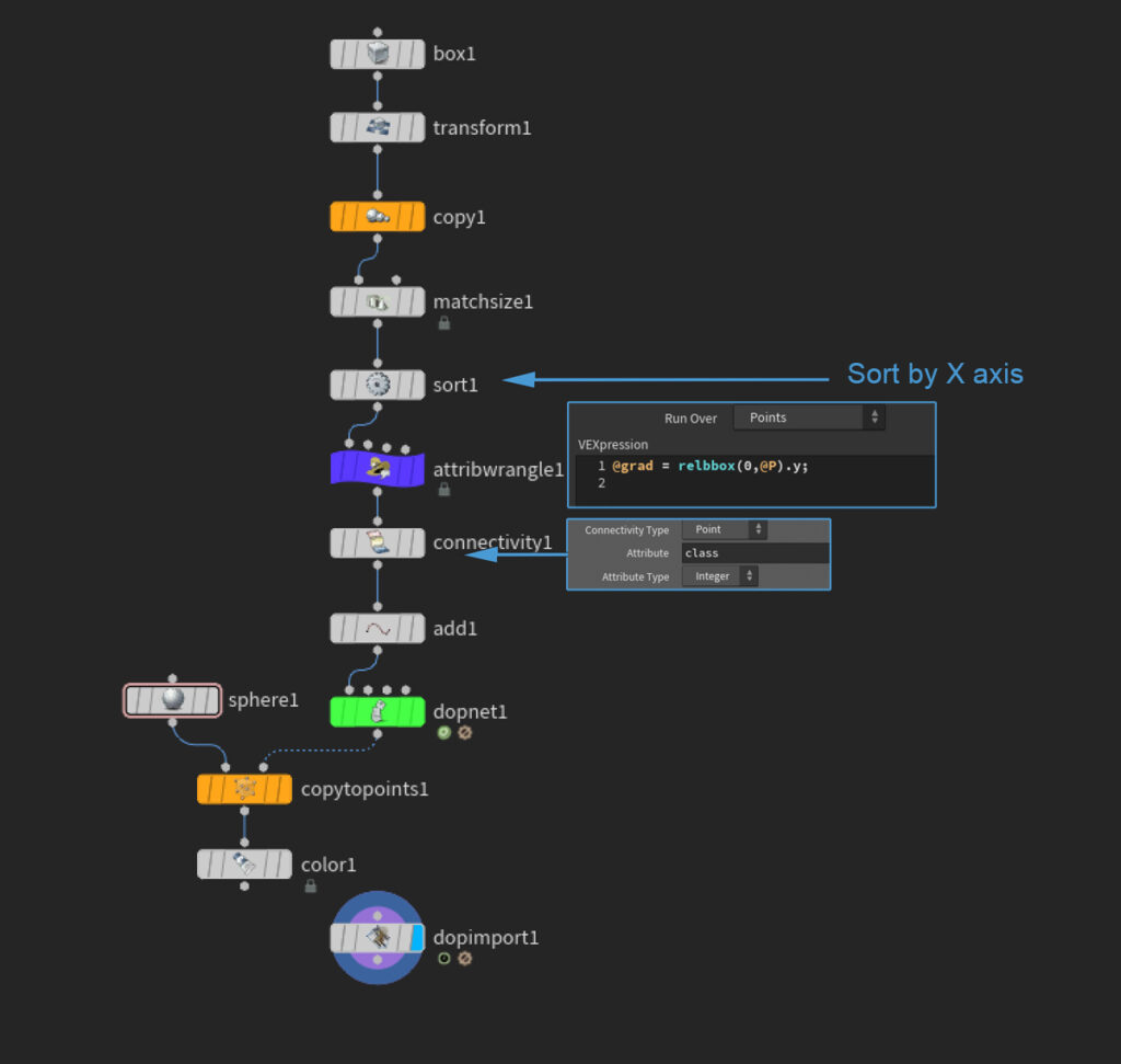 Network view 01